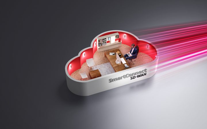 SD WAN_Web banner 1537 × 1041